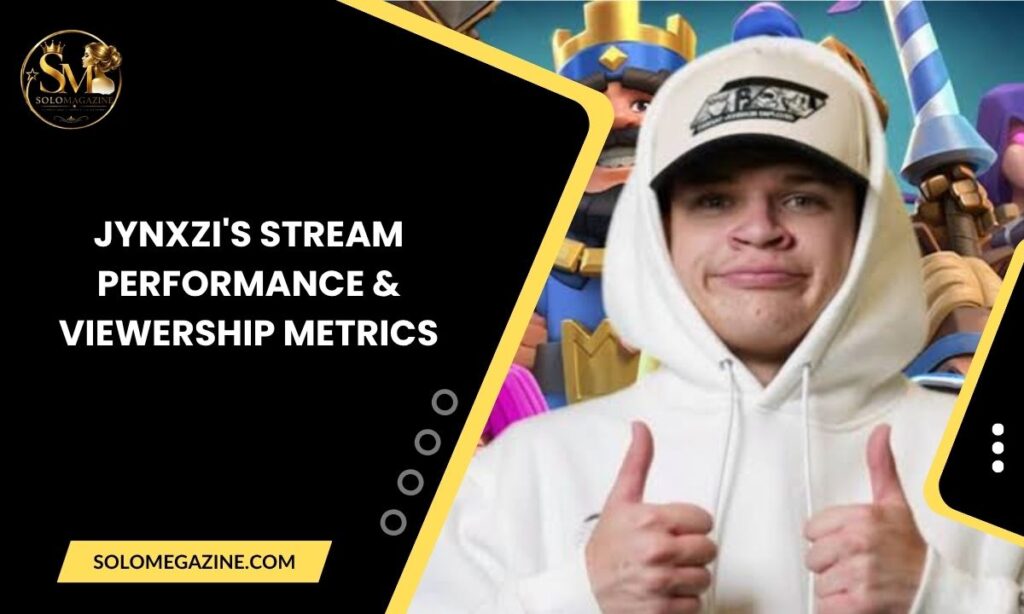 Jynxzi's Stream Performance & Viewership Metrics